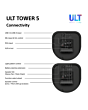 Sony SRSULT500.CEL Black Wireless ULT Tower Speaker