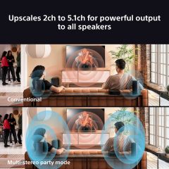 Sony HTS60.CEK 5.1ch BRAVIA Theatre System 6 Dolby Atmos? Home Theatre System - Black