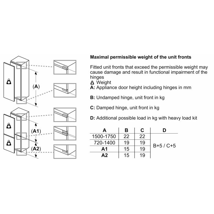 Bosch GIN81VEE0G 55.8cm Built In Total No Frost Freezer - White