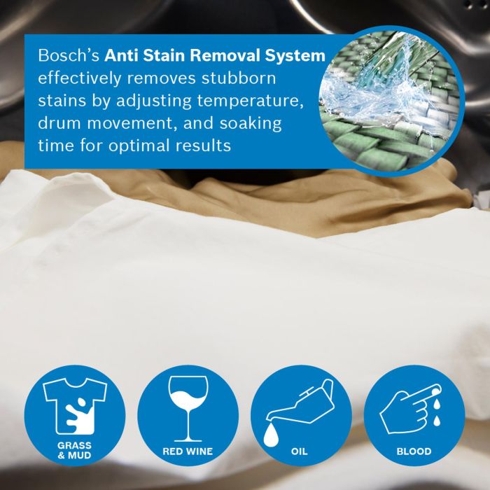 Bosch WGG24400GB 9kg 1400 Spin Washing Machine - White