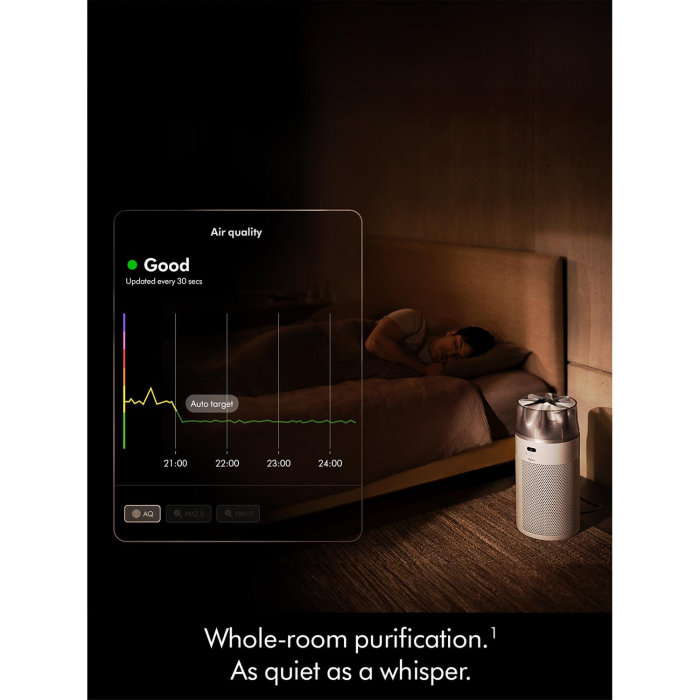 Dyson HJ10 Hush Jet Purifier White/Silver