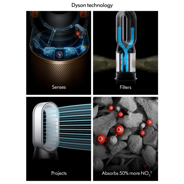 Dyson HP12 Purifier De-NOx White Gold Model 544557-01