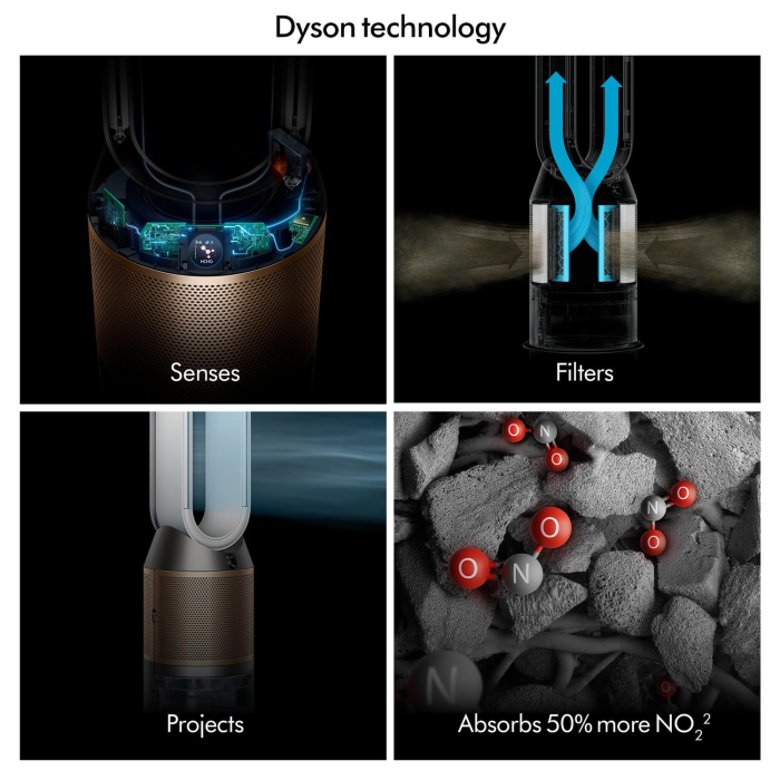 Dyson PH05 De-Nox Purifier - White/Gold