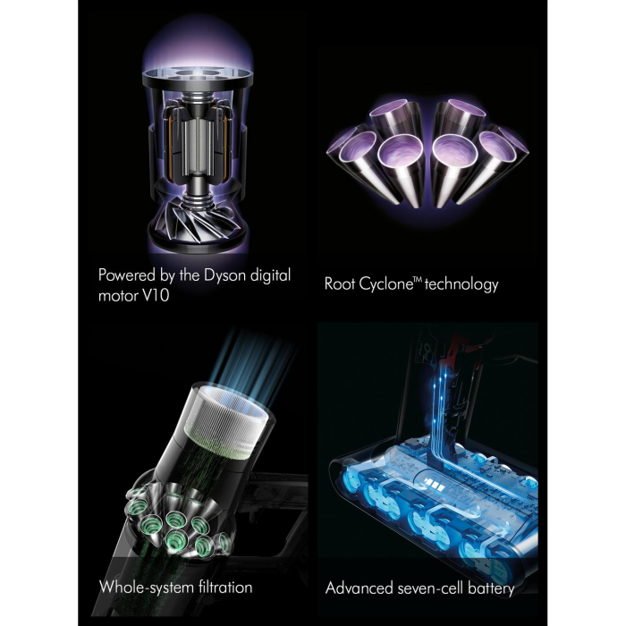 Dyson V10CYCSUB Cordless Wet & Dry Vacuum Nickel/Copper