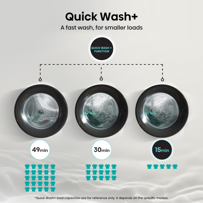 Hisense WF3S9043BW3 9kg 1400 Spin Washing Machine