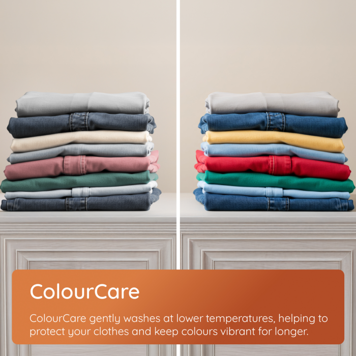 Hotpoint Fabric Care 9kg Washing Machine - White