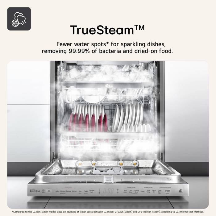 LG TrueSteam QuadWash DF27FVS Dishwasher