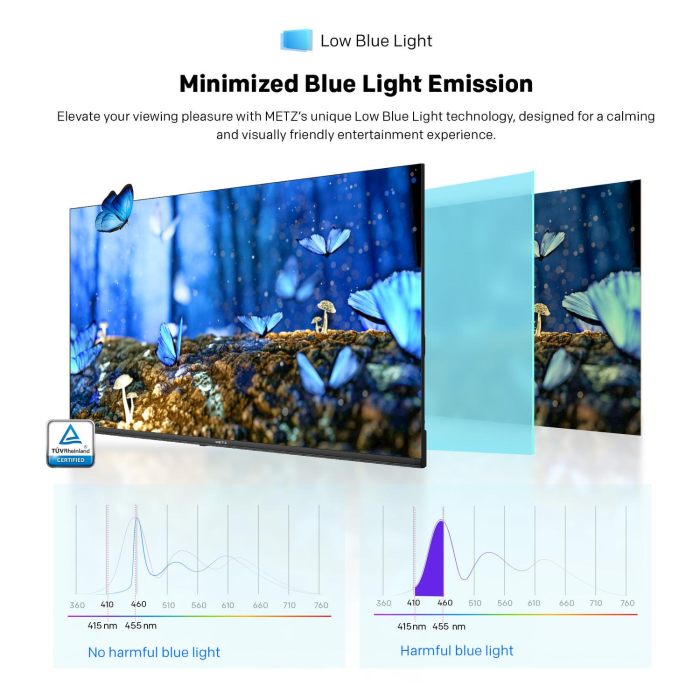 Metz 43MRF6000ZUK 43inch 4K Smart TV - Features & Specs