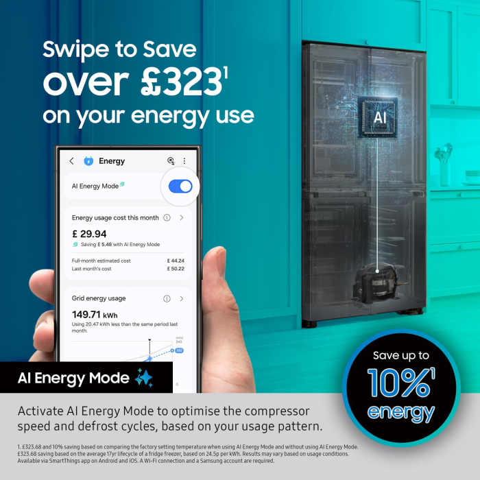 Samsung RS70F65KETEU 91.2cm Silver Fridge Freezer