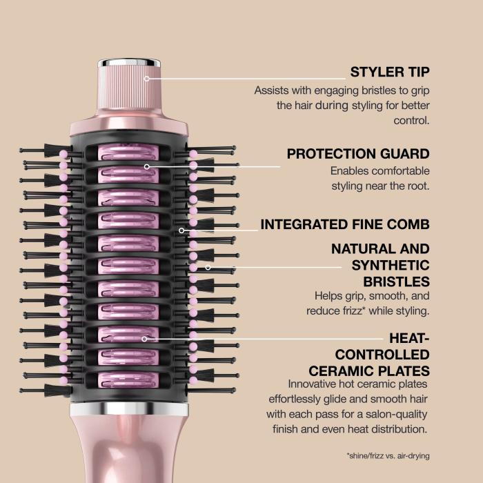 Shark HT302UKPK Glossi 2-in-1 Hot Tool and Air Glosser Brush - Pink