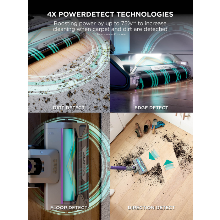 Shark IP1251UK Cordless Vacuum Cleaner with 70 Min Runtime