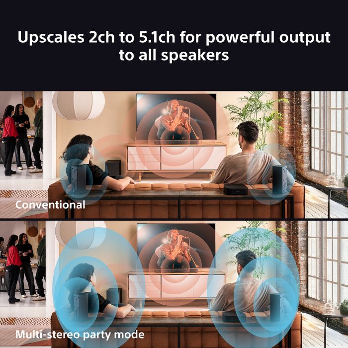 Sony HTS60.CEK 5.1ch BRAVIA Theatre System 6 Dolby Atmos? Home Theatre System - Black