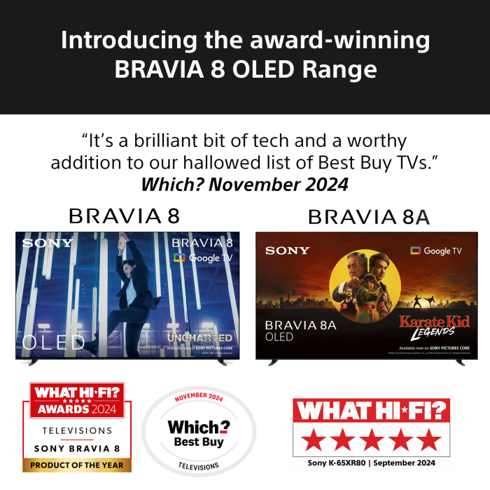 Sony 55inch BRAVIA 8 OLED TV with Triluminos Pro Max