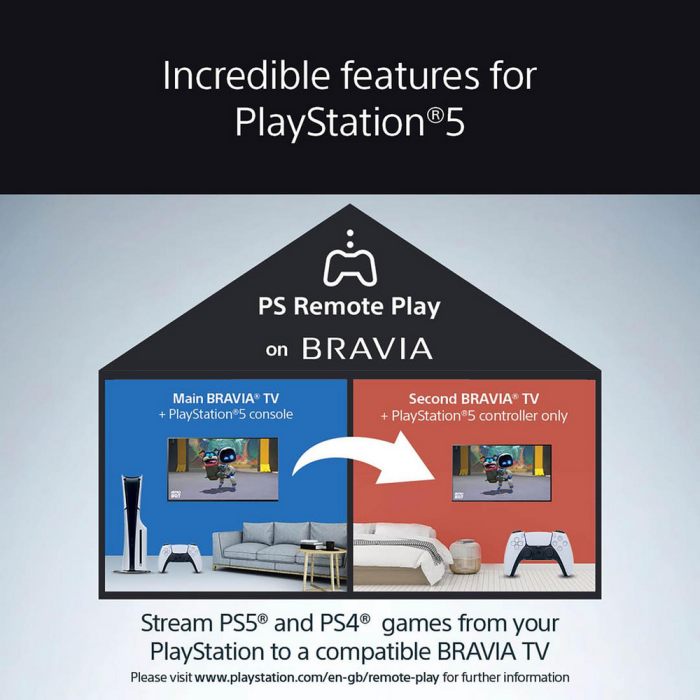 Sony K65S25M2PB.UKA 65inch 4K BRAVIA 2 II Direct LED Google TV