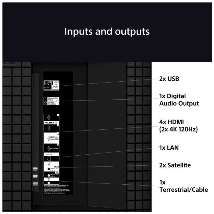 Sony K75XR70PU 75inch 4K QLED TV