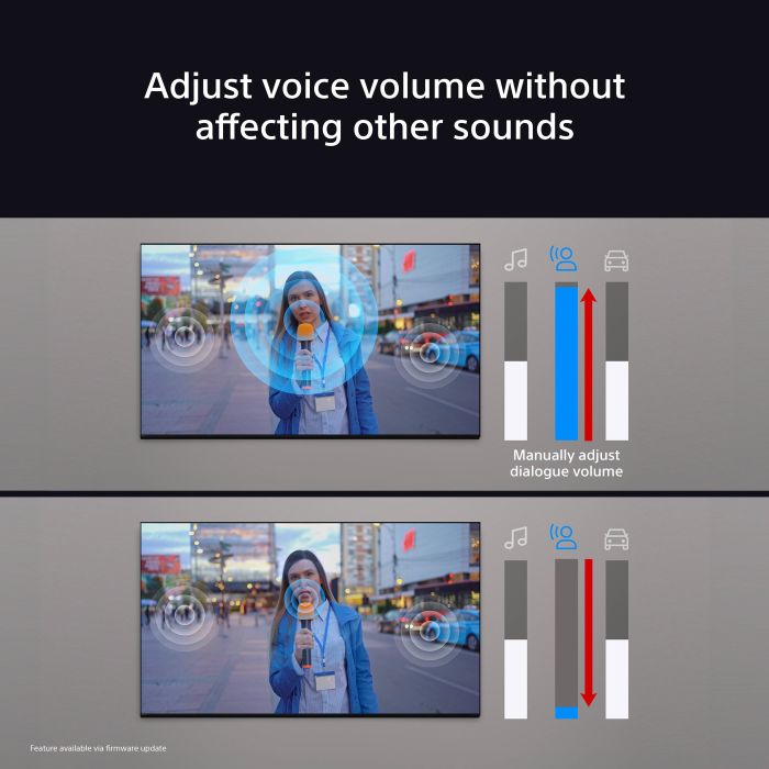 Sony K75XR90PU 75inch 4K QLED TV