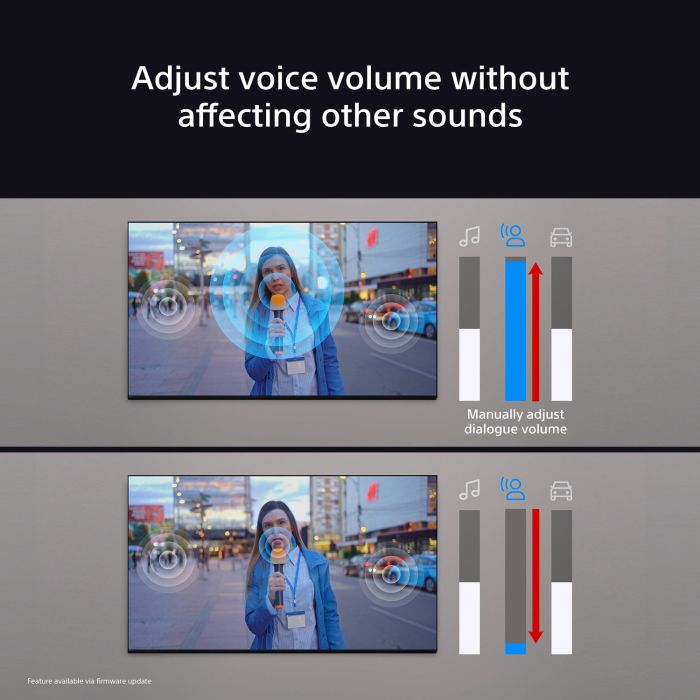 Sony K85XR90PU 85inch 4K BRAVIA 9 QLED HDR Google TV