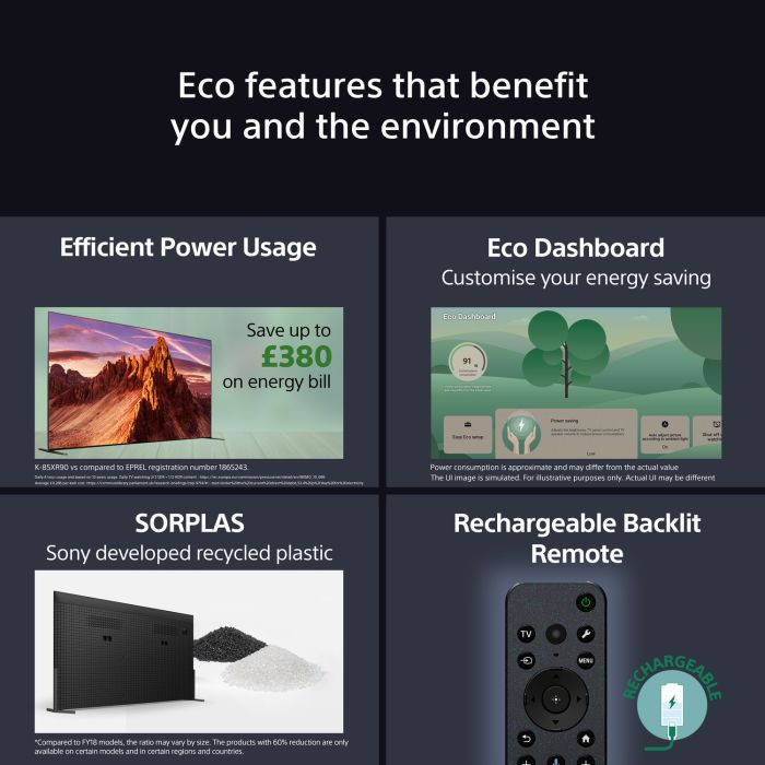 Sony K85XR90PU 85inch 4K BRAVIA 9 QLED HDR Google TV