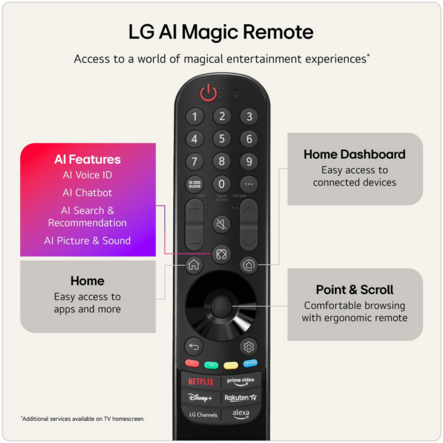 LG 75NU900B6LA.AEK 75inch 4K UHD Nano AI Smart TV