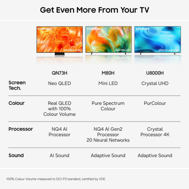 Samsung QE75QN73HAUXXU 75inch 4K Neo QLED Smart TV